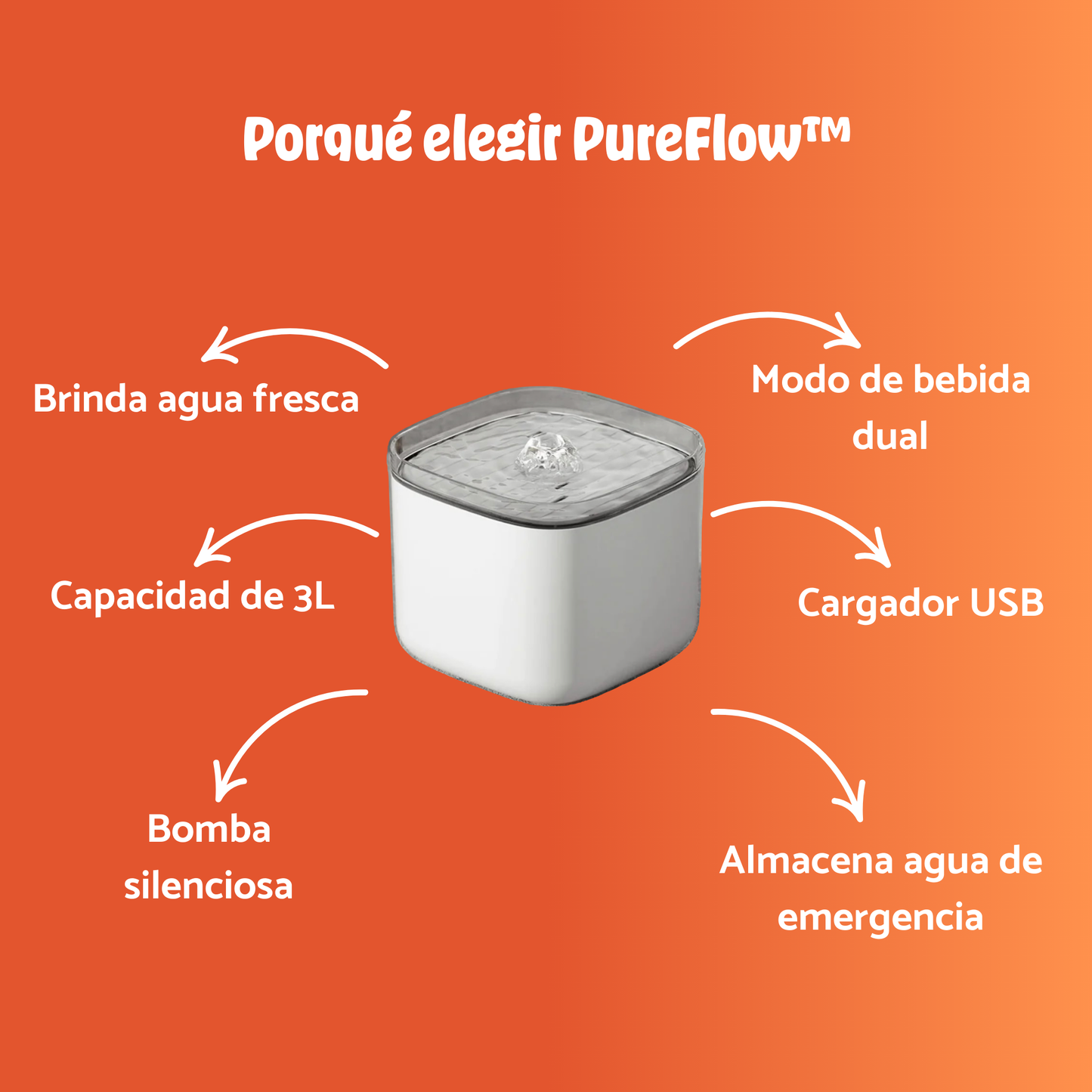 PureFlow™ | Hidratación Continua y Saludable