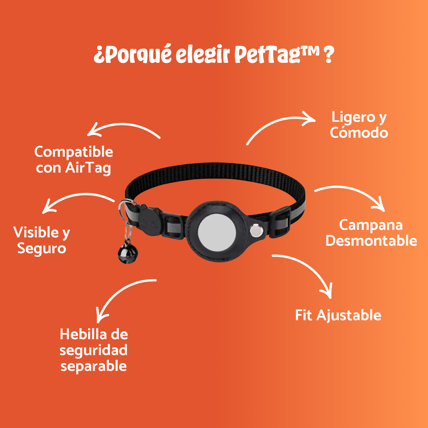 PetTag® | Seguridad Para tu Mascota, en Todo Momento y Lugar