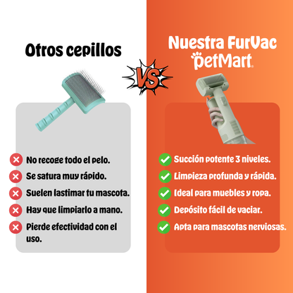 FurVac™ | Aspiradora Profesional para el Pelo de tu Mascota