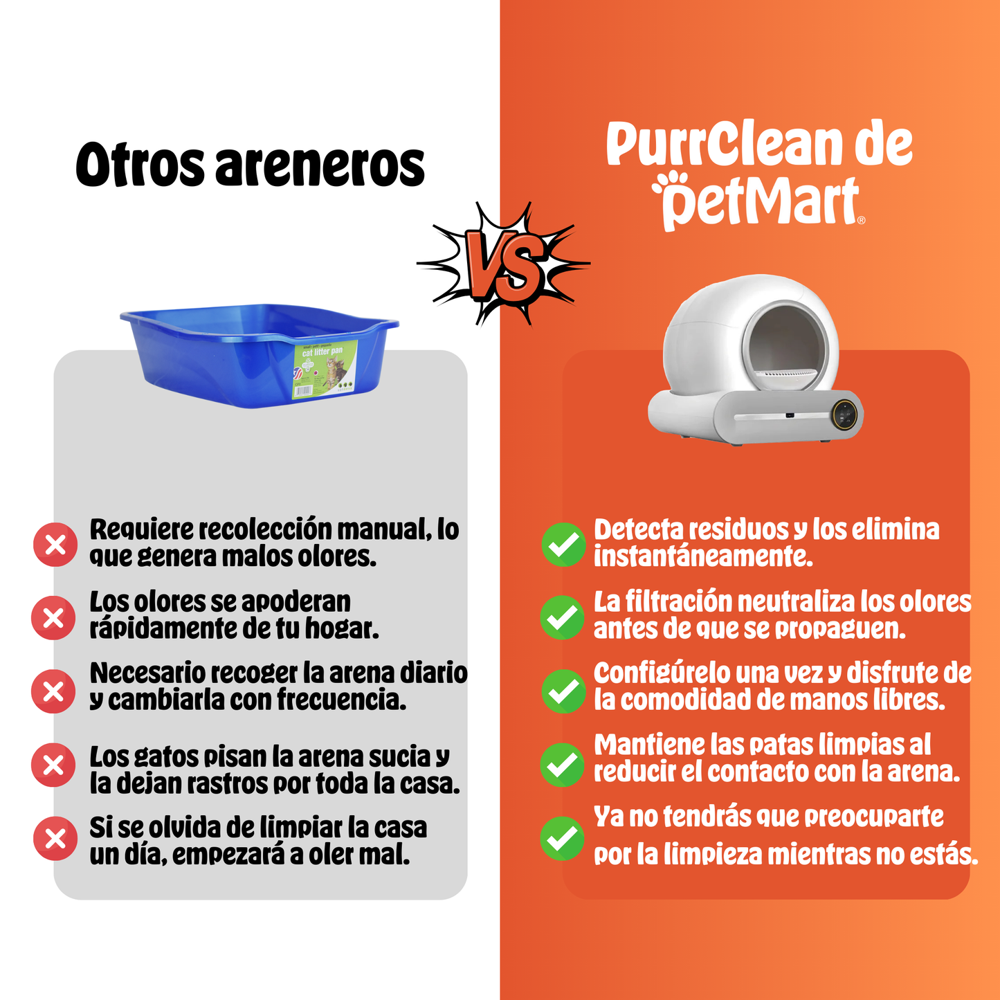 PurrClean™ | Caja de Arena Autolimpiante Para un Hogar sin Olores