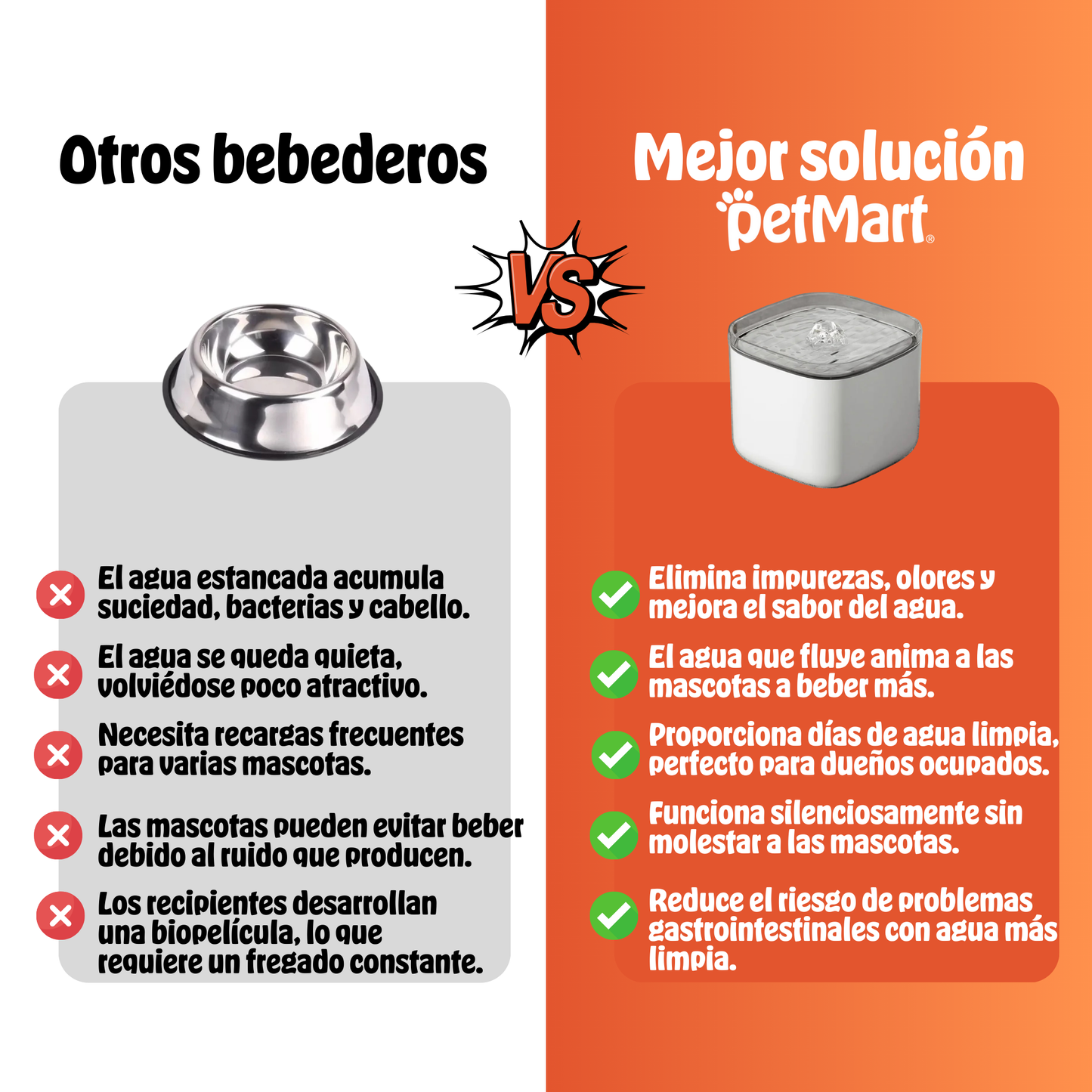PureFlow™ | Hidratación Continua y Saludable